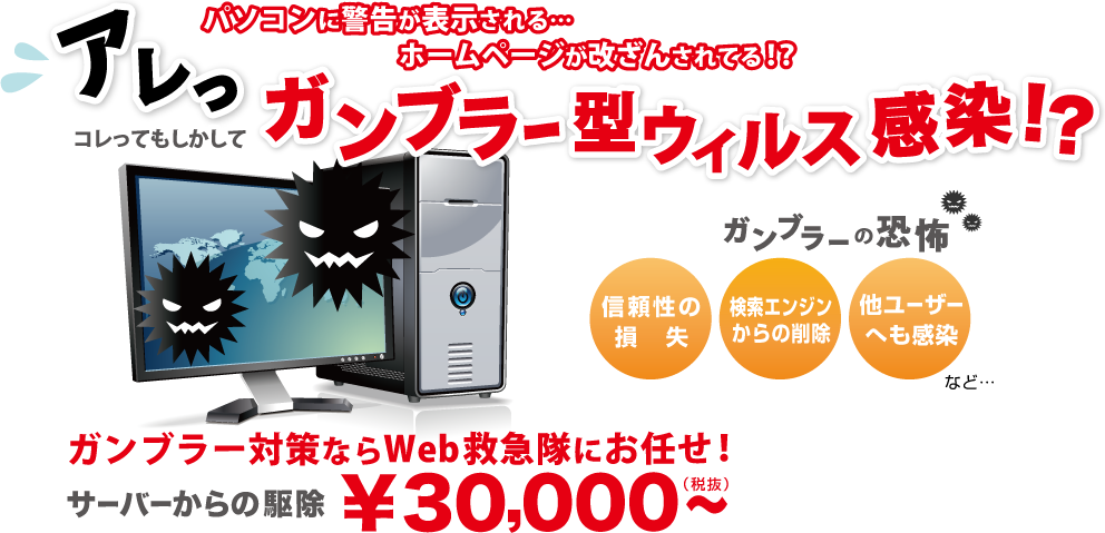 ガンブラー型ウィルス感染!?